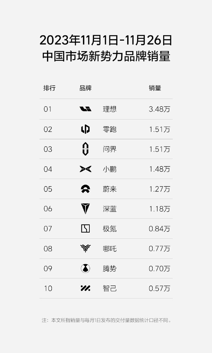 包含里尔持续领跑，积分榜第一名稳坐不动的词条